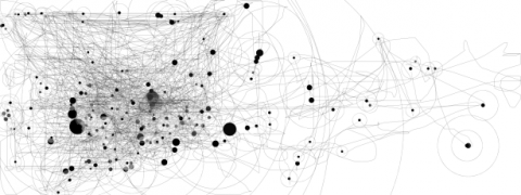 Due ore di movimenti del mouse con IoGraphica iographica due ore di movimenti del mouse